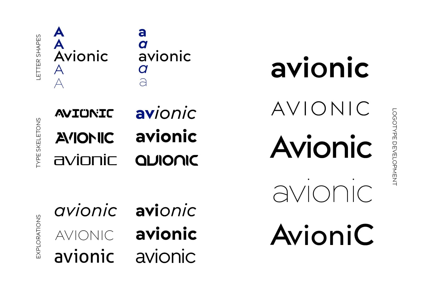 Avionic Aerospace | Brand Development 6 06 Logotype