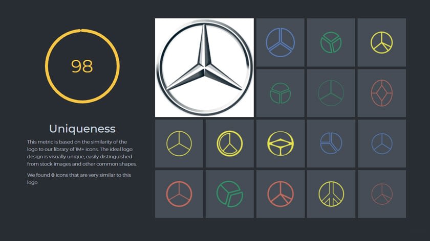 6 Awesome Logo resources for Designers 4 Uniqueness of logo an important logo resource for designers